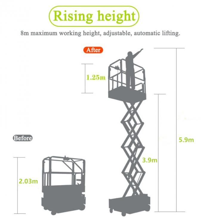 Outdoor Construction Self Propelled Scissor Lift 8.9m Platform Height