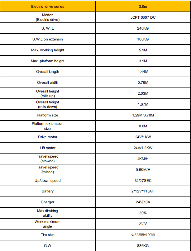 300kg Fully Powered Electric Scissor Working Platform 24V 4.5W Lift Motor