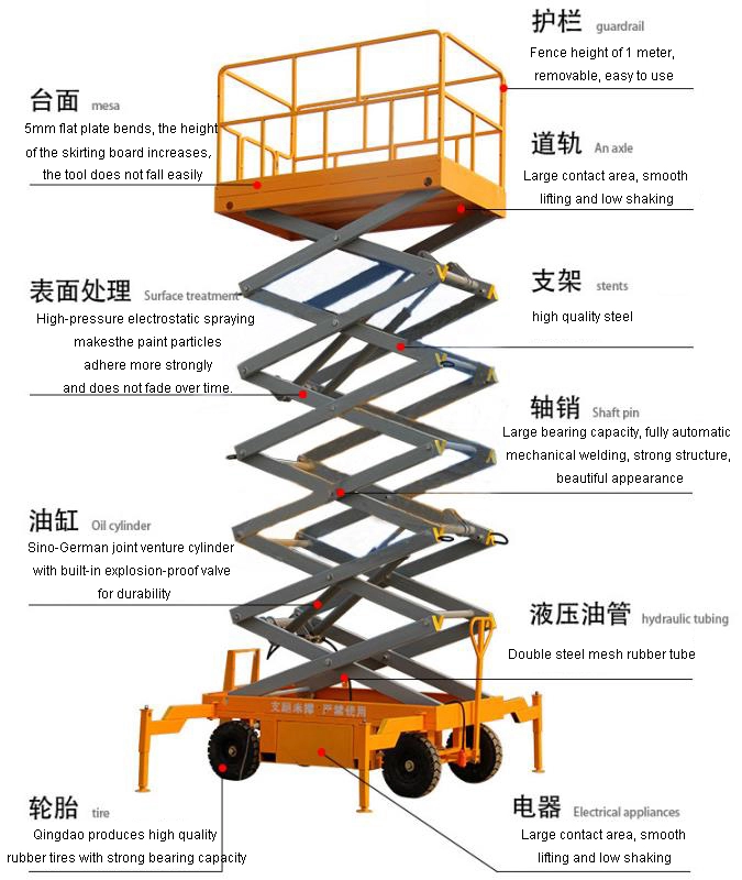 High Strength Steel Scissor Lift Aerial Work Platform For Indoor / Outdoor Construction